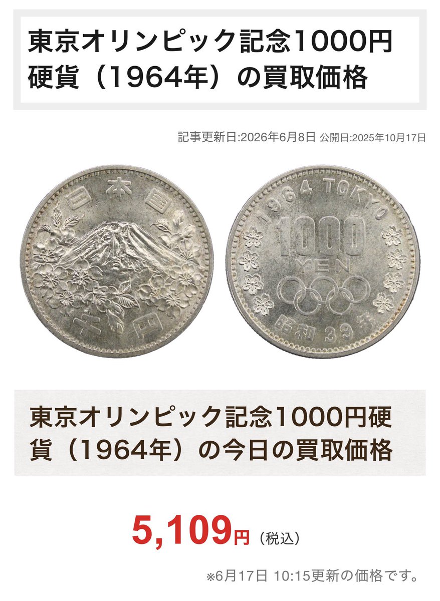 ZoeChandayo's tweet photo. @YahooNewsTopics そしてまたその頃東京オリンピック記念1000円銀貨は。 https://t.co/l9kFK9E3kR