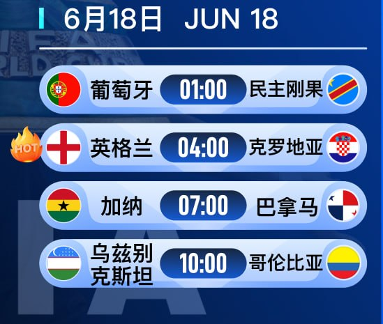 HC020211's tweet photo. 【6月18日 4点整 世界杯 英格兰 vs 克罗地亚】

本场可参考方向：英格兰让0.5/1（主推），全场小2.5，角球大8.5/9

初盘数据显示，本场让球开在英格兰 -0.5/1，机构对主队方向仍有明显倾斜。作为2026世界杯阶段性表现最稳定的球队之一，英格兰目前取得两连胜且均完成零封，防守端组织严密，整体阵型结构合理，攻守转换效率较高，阵容深度与轮换能力均处于较高水准，整体状态延续性较强。

克罗地亚方面，近期三场热身赛取得1胜2负，整体表现波动明显。进攻端创造力有所下降，终结效率不如以往稳定，在面对高强度逼抢时推进节奏容易受限，整体状态相比巅峰期略有回落。

历史交锋方面，双方近六次交手英格兰取得4胜2负，并在常规时间保持不败，近两次直接对话也全部取胜，对阵心理层面优势较为突出。

综合对比来看，英格兰在整体实力、阵容厚度以及近期竞技状态方面均占据上风，本场更有机会在控场与节奏掌控上压制对手，从而顺利拿下比赛。

盘口：

市场区间：
英格兰 -0.5（稳） / -0.5/1（主流） / -1（偏激进）

全场大小球：
大2.5：1.85~2.05（对抗节奏偏谨慎的进球上限）
小2.5：1.75~1.95（机构对低比分结构有一定保护）

英格兰独赢：
1.70~1.95（中低风险主方向）

英格兰让胜（-0.5/1）：
1.85~2.10（核心价值集中区间）

本场可关注方向（仅结构参考）：
英格兰方向小胜结构

本场可下注：英格兰让0.5/1（主推），全场小2.5，角球大8.5/9

#足球预测 #法国 #世界杯 #塞内加尔 #阿根廷 #阿尔及利亚 #足球 #伊拉克 #挪威 #奥地利 #约旦 #葡萄牙 #刚果 #英格兰 #克罗地亚 #巴拿马 #加纳 #乌兹别克斯坦 #哥伦比亚