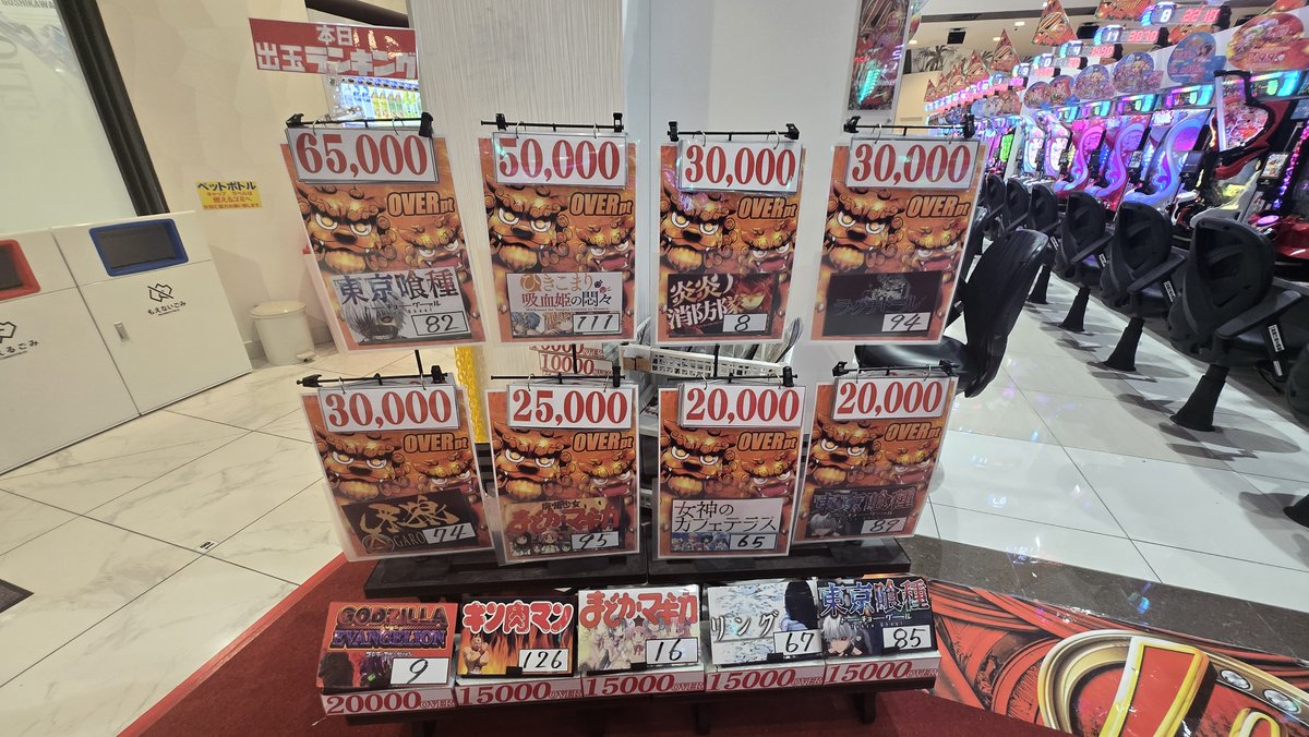 ams_ace's tweet photo. 更新しました📊 📷 ✨ https://t.co/EPyyIjKOpu