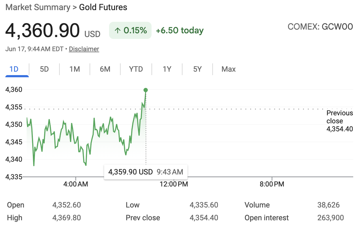 TheSubwayTrader's tweet photo. Check out this News on New $Gold Land Mining Acquisition 

$AABB
$SPCX
$EHGO
$ICCM
$CLWT
$FTHM 

https://t.co/70hpnn5HxI https://t.co/DipnDfq8O0