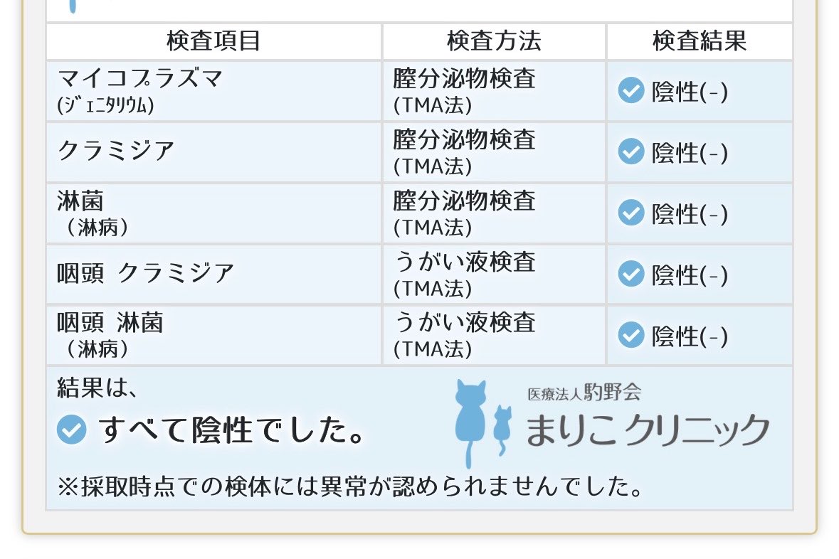 Soraftm's tweet photo. 治った！ https://t.co/GfphIfKzkZ
