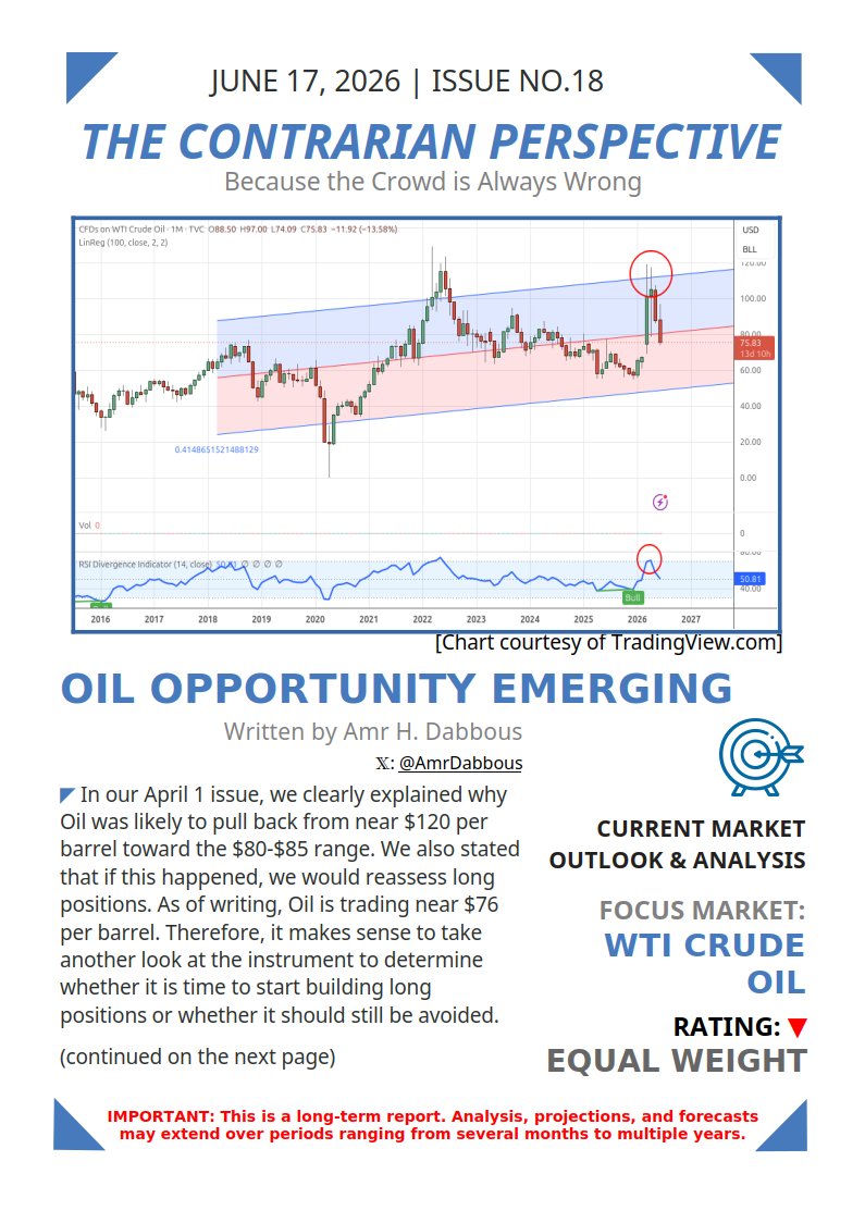 AmrDabbous's tweet photo. Back in April, we expected Oil to pull back toward the $80-$85 range before becoming attractive again.

Today, Oil trades near $76.

Is it time to start building long positions?

Read our latest report: "OIL OPPORTUNITY EMERGING"

#Oil #Commodities #TechnicalAnalysis #Investing https://t.co/XTCsNSj9FA