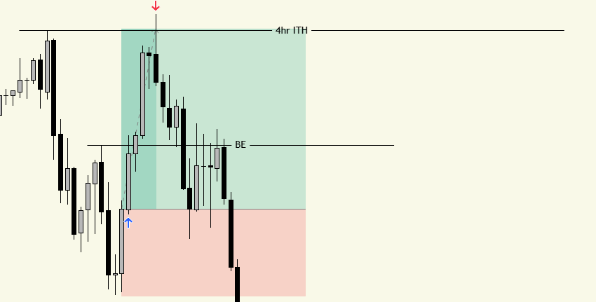 TraderG tweet media