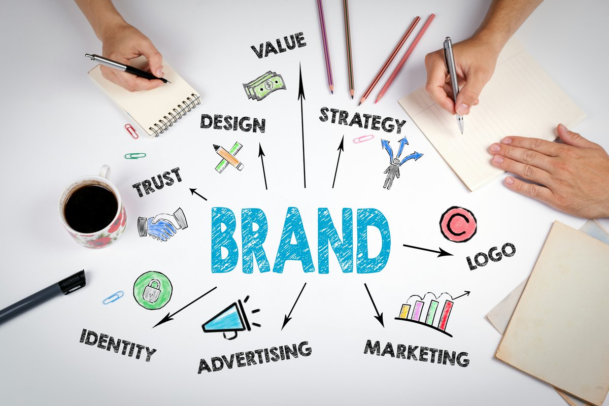 WriteNowMktg's tweet photo. Branding and messaging matter more than simply posting graphics to social media. A brand script is a foundation for building your social and print media, website, and sales pitch, giving focus and direction to grow your business. Need help building a memorable brand? Let’s talk. https://t.co/DKoSMxsK75