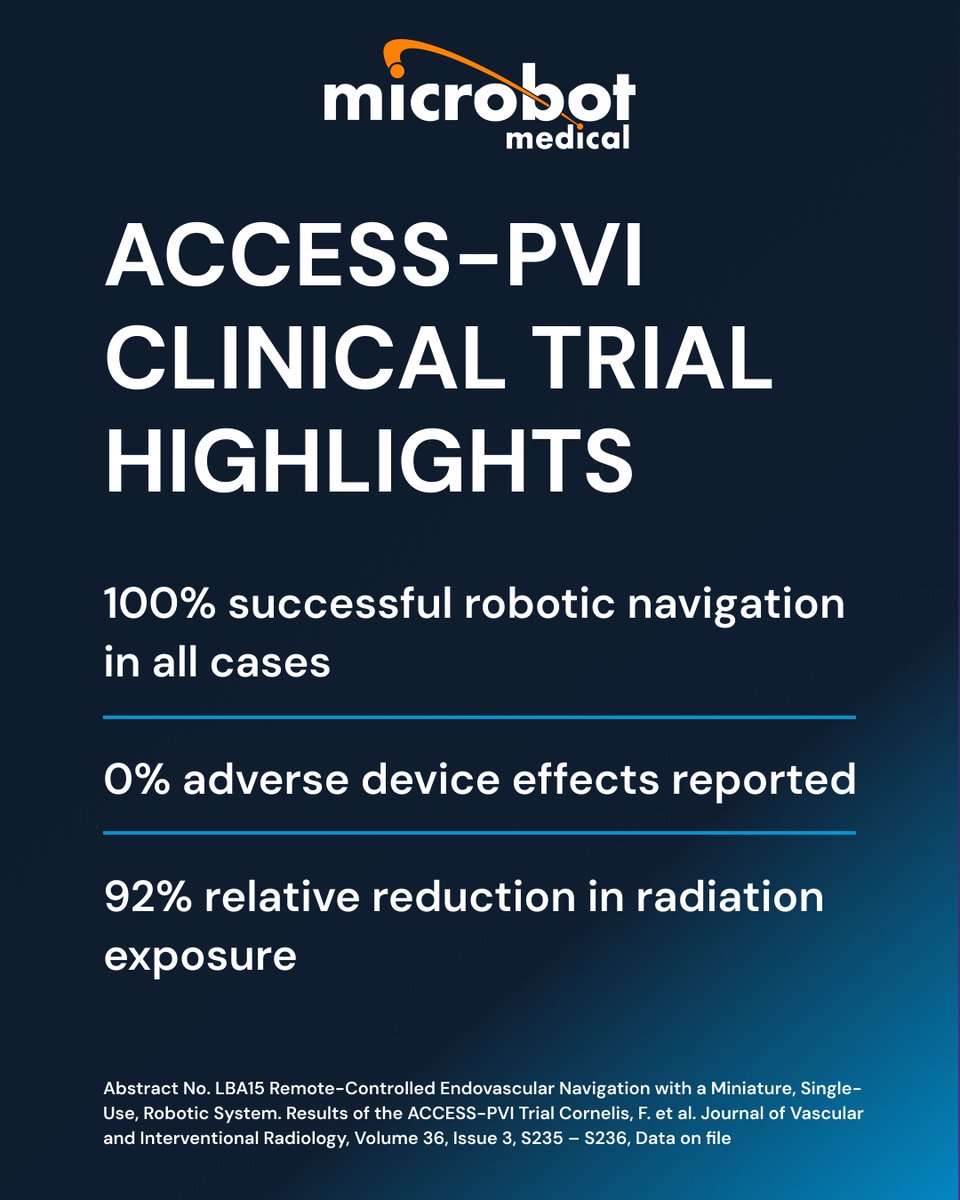 MicrobotMedical tweet picture