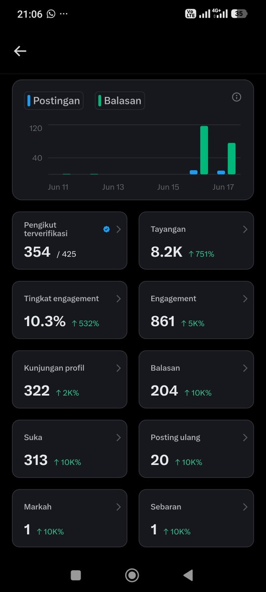 curhatyuk tweet media
