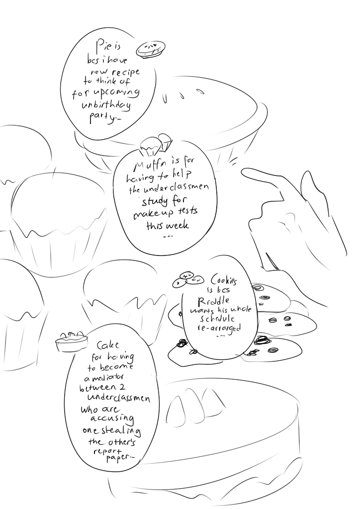 ryllen_art's tweet photo. trey's little blots 🥯🥧🧁🍪🍰
#treyjade (1/2) https://t.co/zIr0oFzi9r