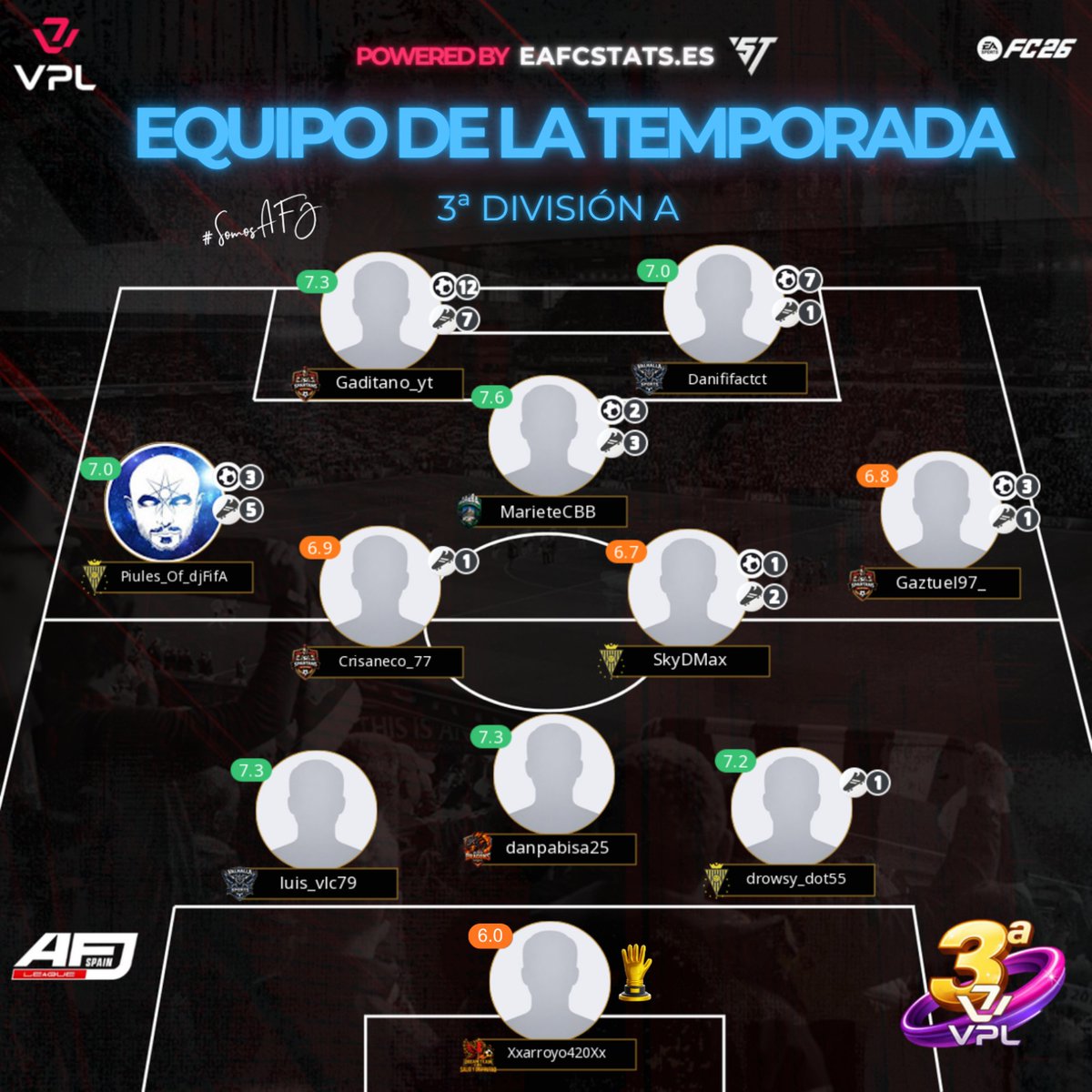 VPL España tweet media