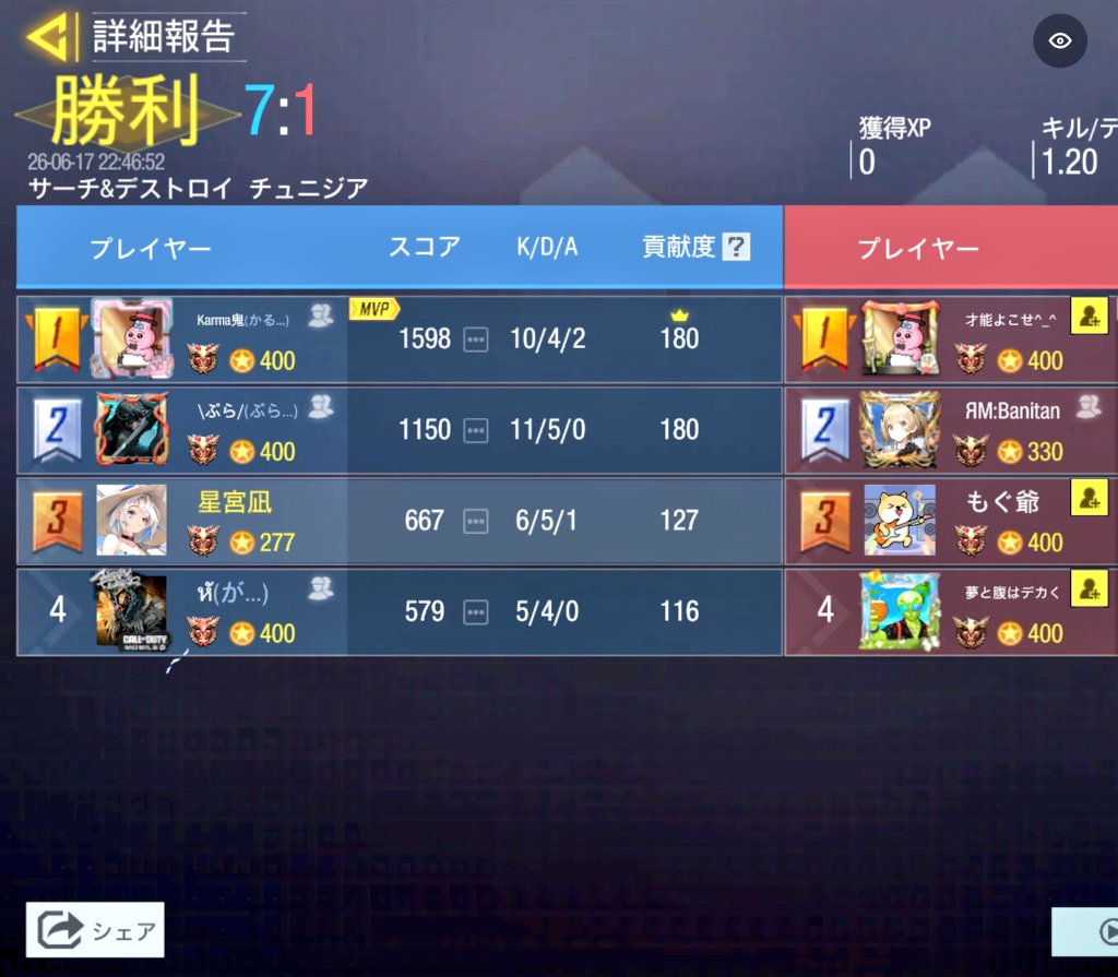未定 tweet media