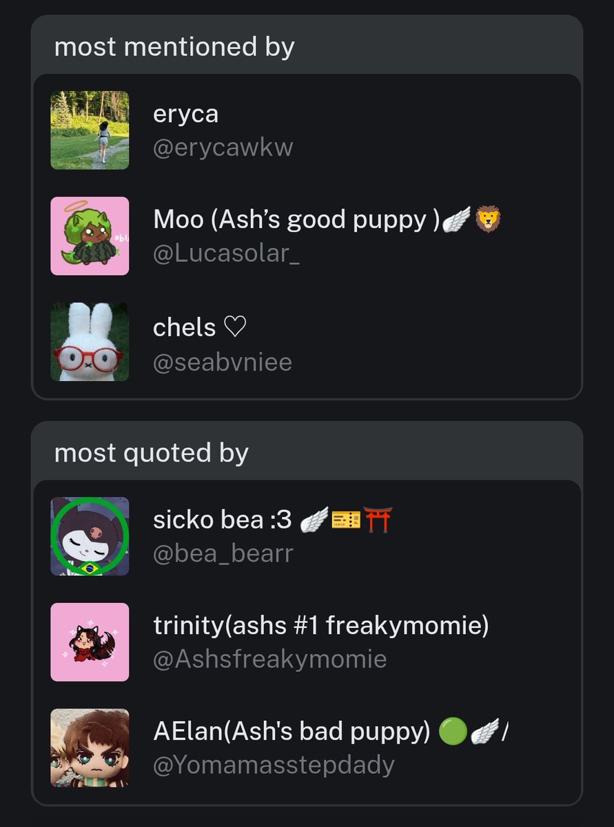 MinsooSakura's tweet photo. 🪽 being on top and also the only VTuber there is crazy dayo, someone get me away from this man 🚬🫩 /j

And Chels seems oddly obsessed with me, I see 🧍‍♀️love my oomfs! https://t.co/Gz4N6S2HNR