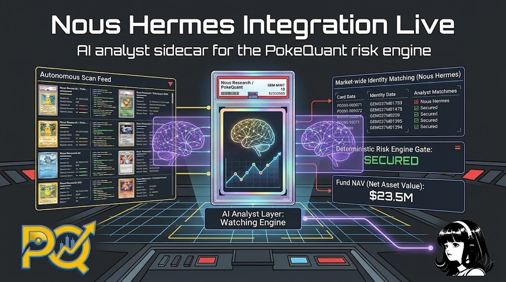 poke_quant's tweet photo. PokeQuant dev update — @NousResearch  integration is live.

The fund now has an AI analyst sidecar.

PokeQuant scans on-chain graded Pokémon slabs, prices them against off-chain sales data, and buys mispriced cards into treasury.

Now, Hermes helps watch the machine.

What shipped:
An AI analyst layer that reads live fund state — open positions, candidate pool, NAV, recent fills — and writes calibration notes back to the engine.

Smarter identity matching for the hard cases: linking an on-chain slab to real-world card data across set, number, grade, era and comps.

Most importantly: the AI advises, it does not move money.

Every buy still passes through PokeQuant’s deterministic risk engine: