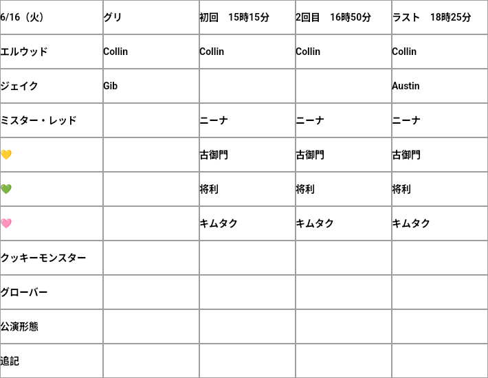 UBB_shift's tweet photo. 6/16のまとめシフトです。初回と2回目のジェイクの情報提供お待ちしております。
#UBBシフト
#アルティメット・ブルース・バッシュ https://t.co/00Ddmwn38Y