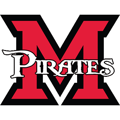 SidelinePowerJJ's tweet photo. Thrilled to officially welcome @causey_tom and @millerpirates to the @SidelinePower team!!
So glad we were able to get your school set up with our Select Drone to End Zone System!!
GA Coaches!! Don't Delay!! Contact me today and let's get your team #PoweredUp for 2026!! https://t.co/ULvdMUA8CK