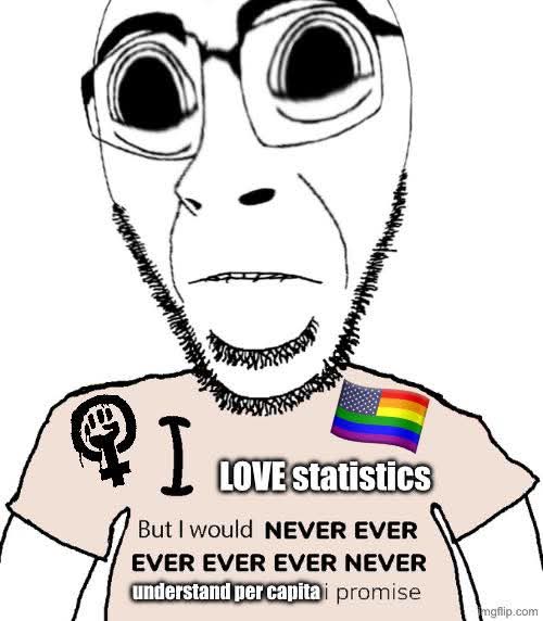 Blyad2137's tweet photo. @DeathMetalV majority of pedophiles are homosexual lmao https://t.co/uLHlK2Moy0