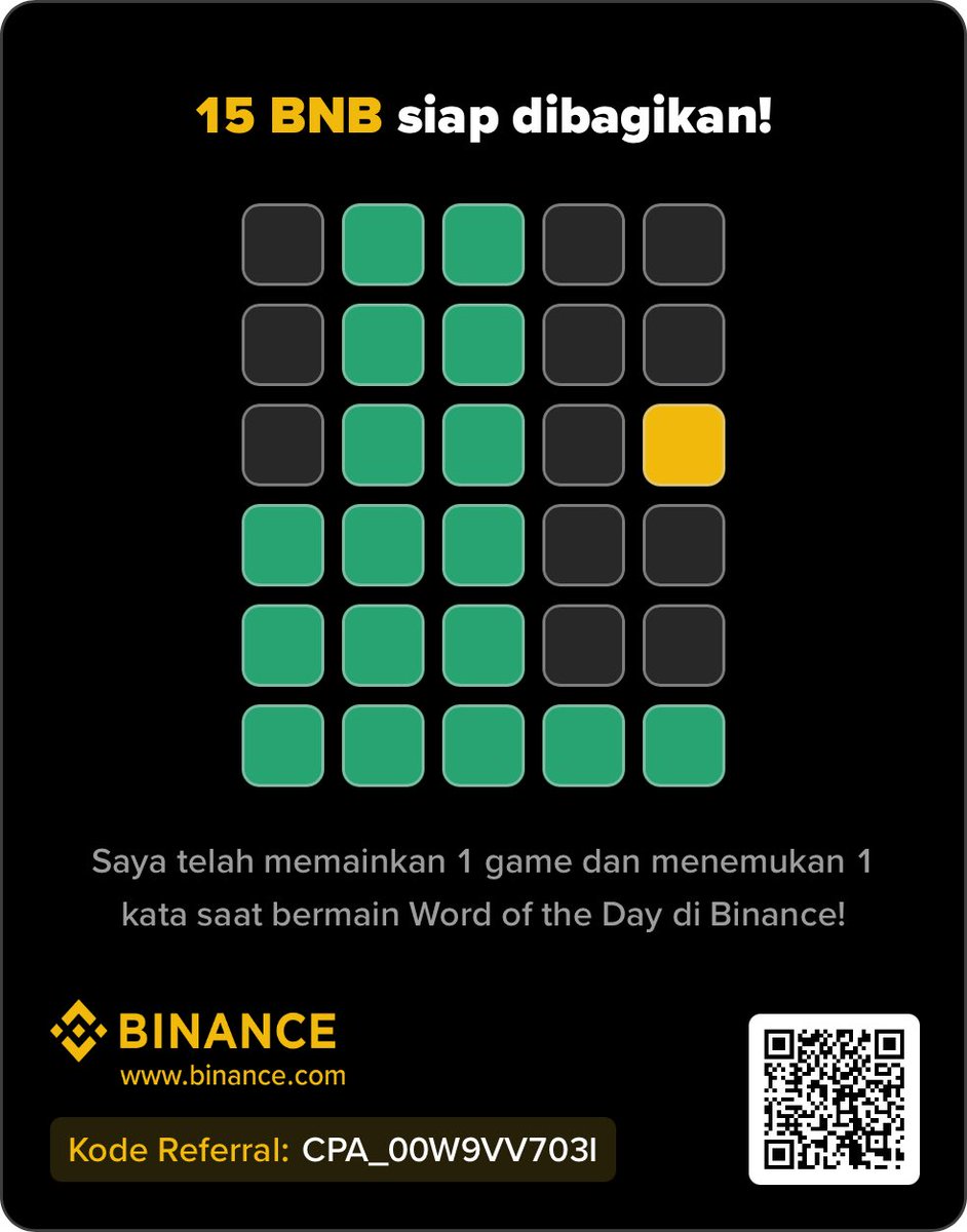 Kaa_v9's tweet photo. Saya telah memainkan 1 game dan menemukan 1 kata saat bermain Word of the Day di Binance! https://t.co/jVyozijXg8 https://t.co/r8ulXJeRi6