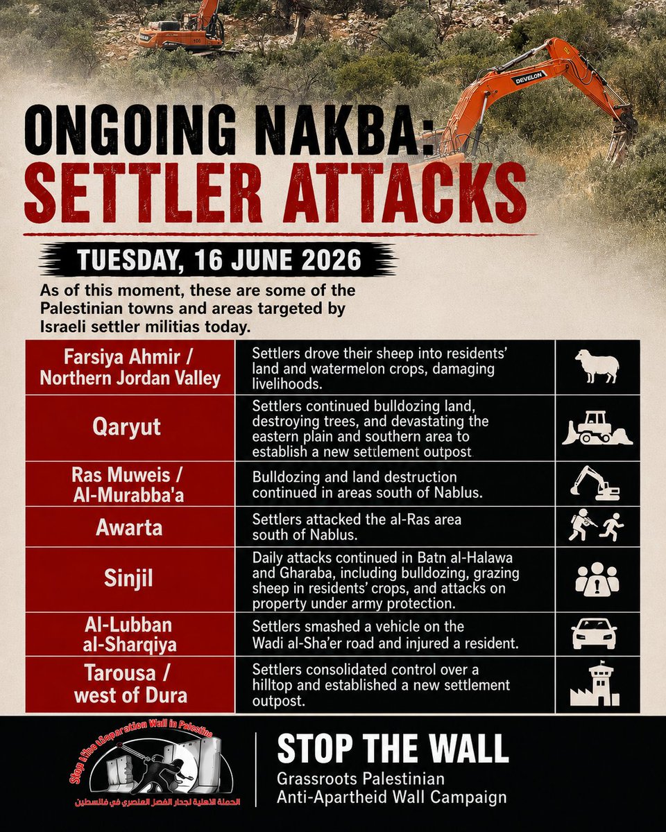 stopthewall's tweet photo. Ongoing Nakba: Israeli settler militias continue their daily attacks on Palestinian towns across the occupied West Bank. https://t.co/SNMl3etm25