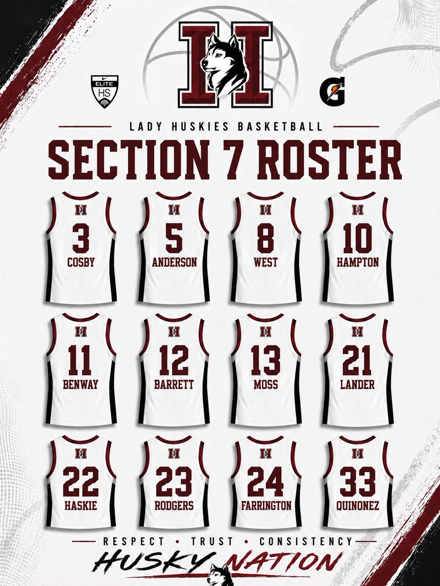 HamiltonHoops's tweet photo. Introducing the squad…Section 7 version! 

Cold Summer 🥶 

#LadyHuskiesBasketball #HuskyNation https://t.co/51q5D6gYAO