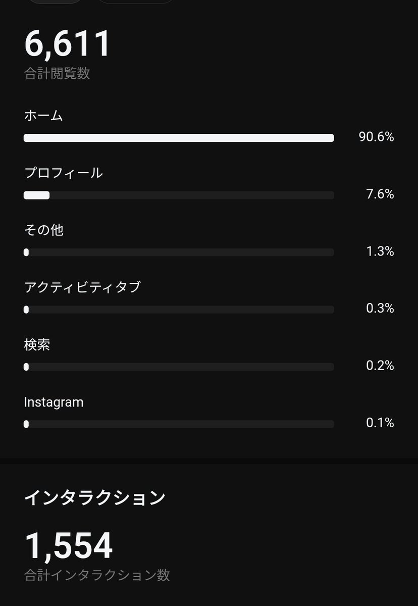 トビロー tweet media