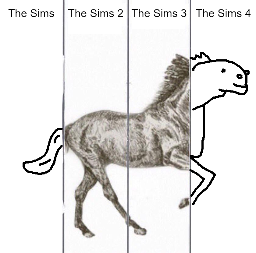 gregoretta0's tweet photo. @Sims_Nostalgia The evolution of CAS design: https://t.co/40WJmaagLq