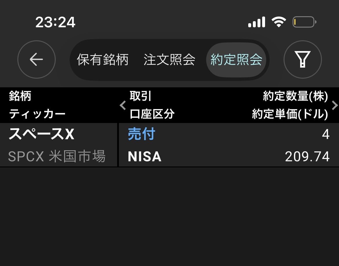 vergilsub's tweet photo. スペースXは209ドルで約定して勝ち確っと
+45kですた
もっと買いたかったなぁ https://t.co/0sVudTJQhG