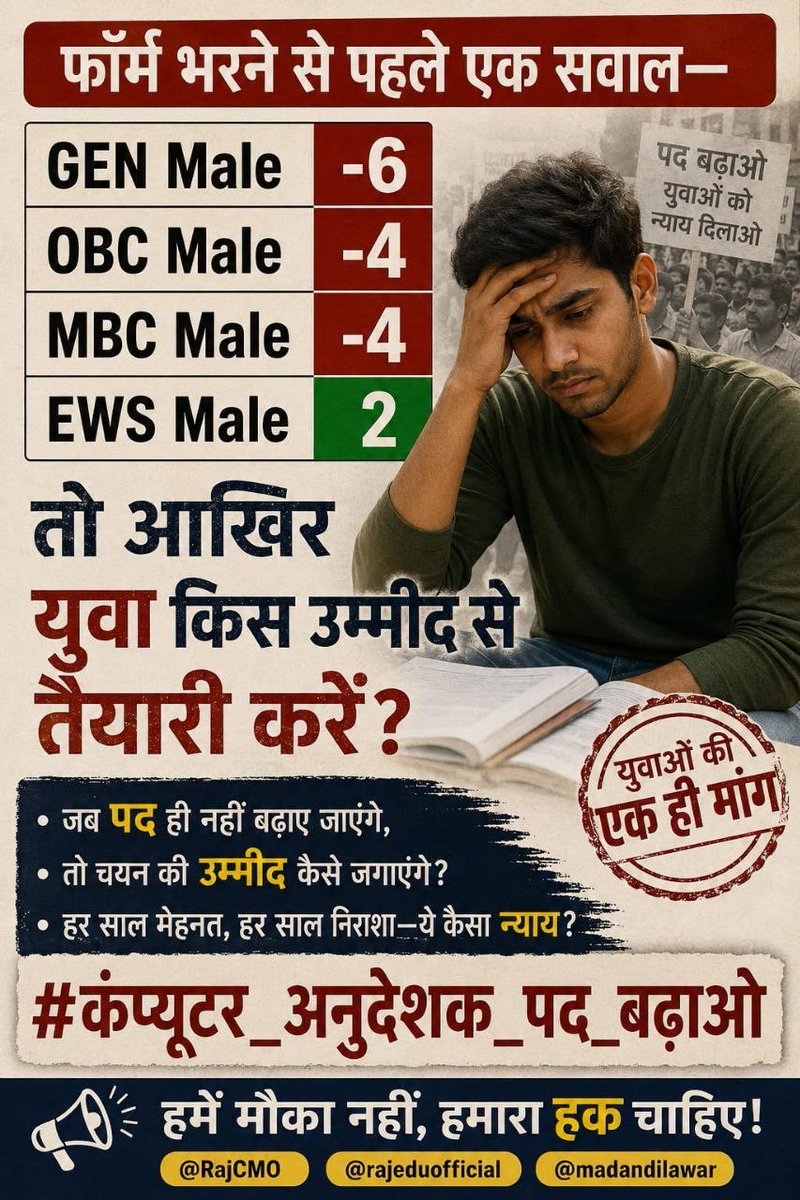 jaggii_77's tweet photo. शिक्षा विभाग में स्टाफिंग पैटर्न से नए पद बन रहे हैं, तो सरकार उन्हें इसी भर्ती में क्यों नहीं जोड़ रही? परीक्षा तिथि टालकर युवाओं को समान अवसर दो।
@Rajcmo @Madandilawar @Rajeducation @alokrajRSSB #कंप्यूटर_अनुदेशक_तिथि_बढ़ाओ #BCI_Exam_Date_Extend https://t.co/qN66eLywYe