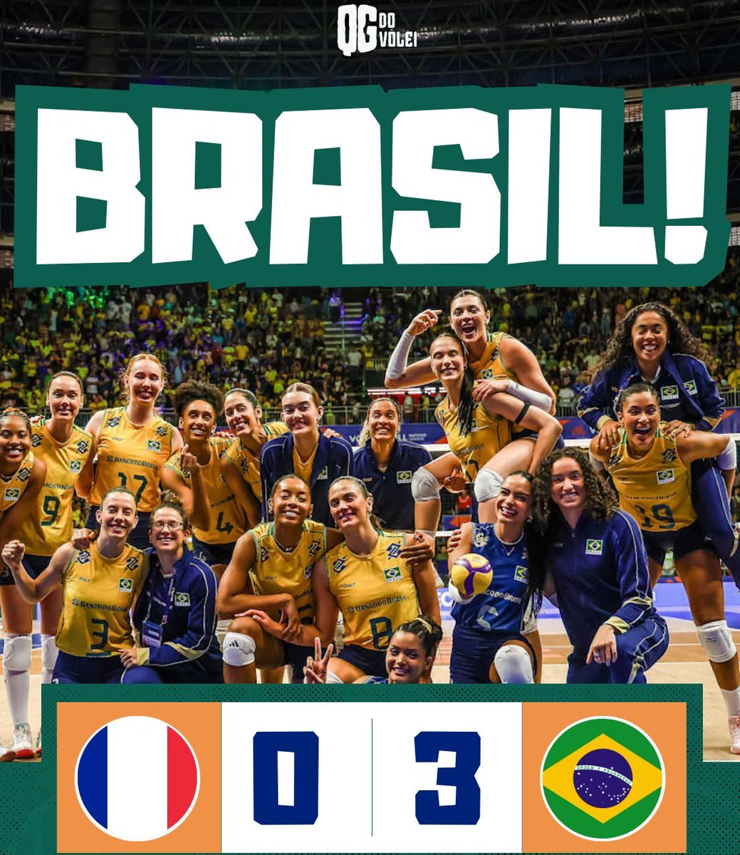 QGdoVolei's tweet photo. 🇧🇷🏐 Vitória dominante!

O Brasil começou a segunda semana da Liga das Nações impondo seu ritmo e derrotou a França por 3 sets a 0 (22-25, 19-25 e 15-25).

Com mais uma atuação consistente, a seleção brasileira soma mais três pontos e segue crescendo na competição. https://t.co/AO2BSy2eFh