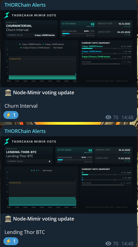 Fakk2's tweet photo. Back very s00n ™ =)

@THORChain ⚡️ $RUNE https://t.co/KNglmJt6Hf