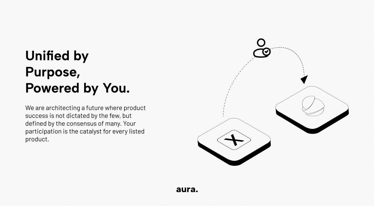 aura. tweet media