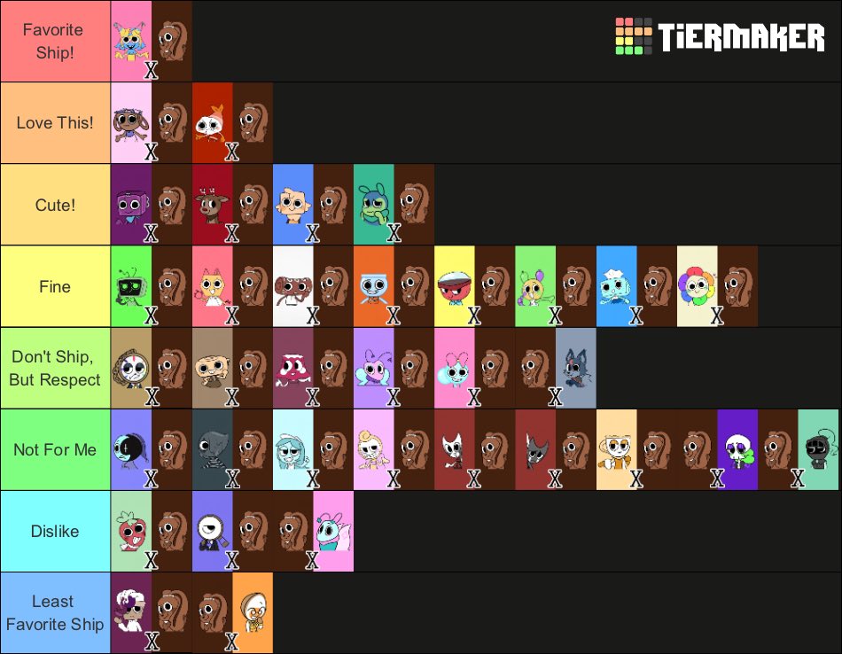Cocoathechoco's tweet photo. Tiny update to my ship tier list// https://t.co/DjajyS7hil