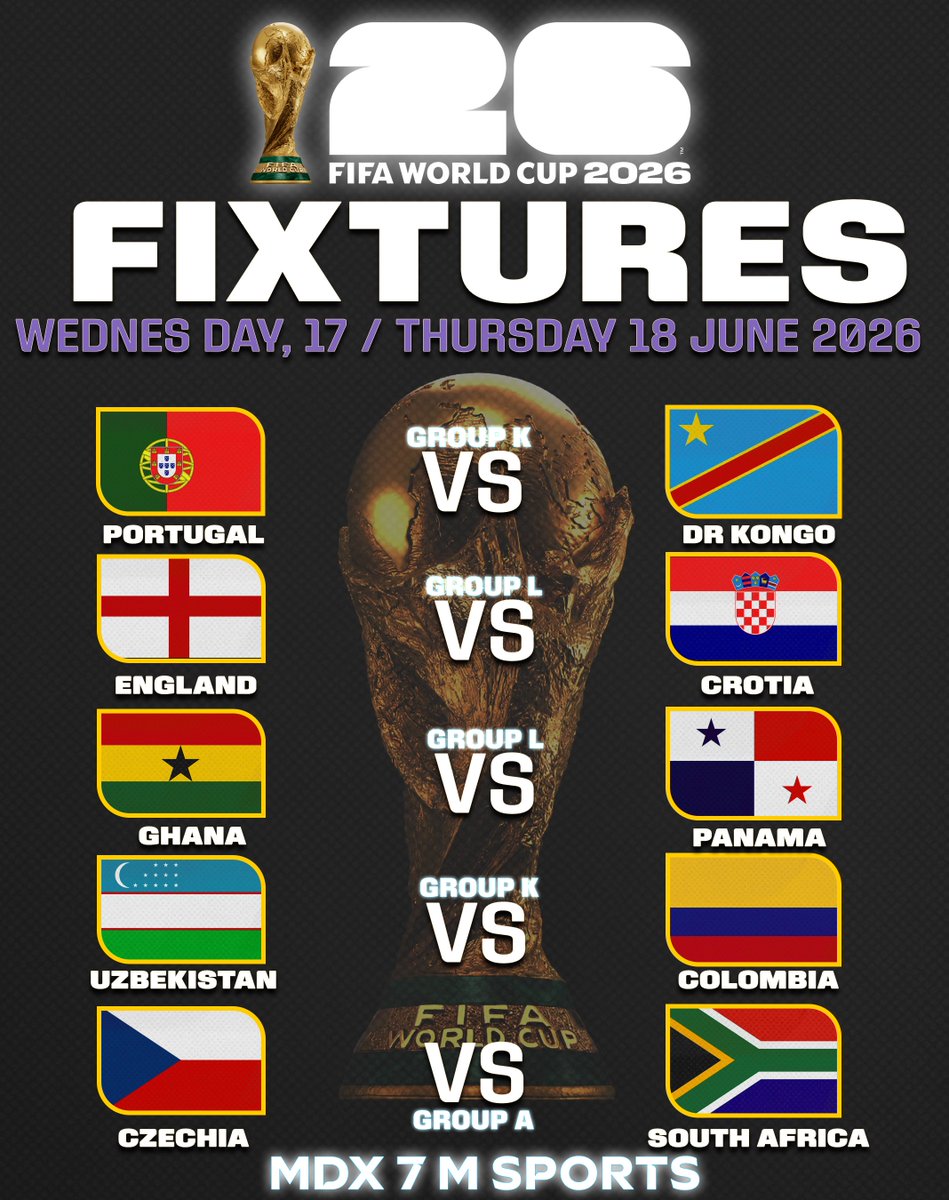 SportsMdx's tweet photo. The football keeps coming 🍿

Portugal vs DRKongo
England vs Croatia
Ghana vs Panama
Uzbekistan vs Colombia
Czechia vs South Africa

#PortugalvsDRKongo|#PORvsCOD|#EnglandvsCroatia|#ENGvsCRO|#GhanavsPanama| #GHAvsPAN|#UzbekistanvsColombia|#UZBvsCOL| #CzechiavsSouthAfrica|#CZEvsRSA https://t.co/RWX27gg9GV