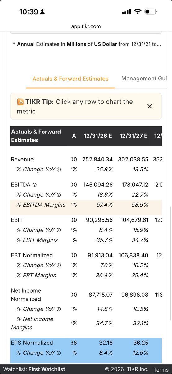 Stock Market Nerd tweet media