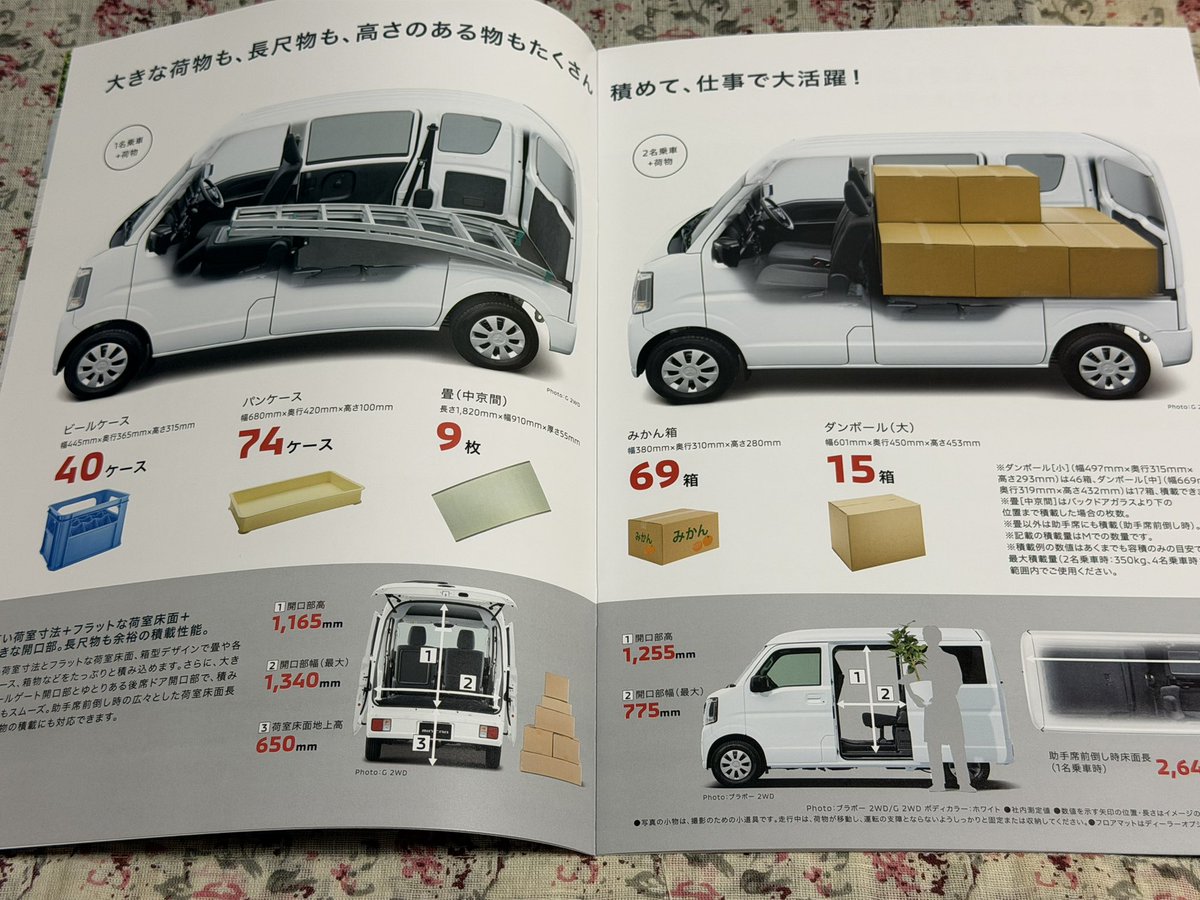 pvQucs04sq7iw2o's tweet photo. #MITSUBISHI
#MINICAB
こちらも、確保
#カタログ https://t.co/azBco3rOwT