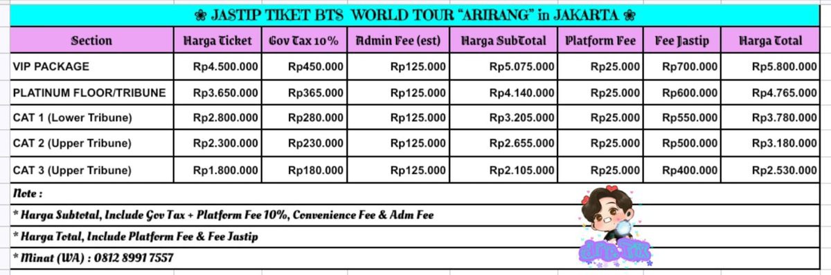 drp_shop's tweet photo. Help RT🌹
❃[Jastip] Tiket BTS WORLD TOUR “ARIRANG” IN JAKARTA (Add Show)❃

Fee Jastip : 400k-700k/Tix

Form & Tnc BTS ARIRANG
▸ https://t.co/8iWLMrleQk…

Yang berminat or mau tanya² dulu bisa Chat💞
Fast (WA) : https://t.co/bP9wUx7yer

✅Trusted 100%
✅Berpengalaman
✅Dijamin Aman & Amanah
✅Tiket sampai Fisik (WB)
✅GO
❌HNR
📍Jakarta Barat
#wts #wtb #jastip #tiket #방탄소년단 #BTS #BTS_WORLDTOUR_ARIRANG #BTS_WORLDTOUR_ARIRANG_ASIA #BTS_WORLDTOUR_ARIRANG_JAKARTA #drp_Tix
