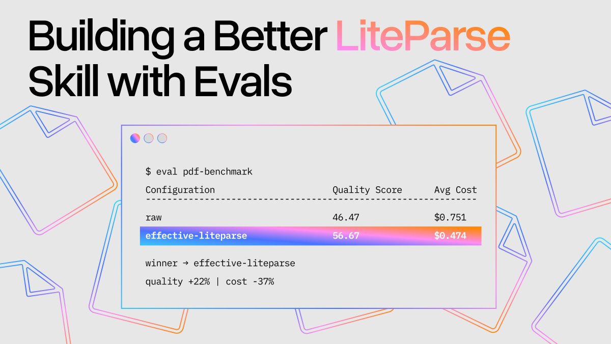 jerryjliu0's tweet photo. We made Claude better and faster at understanding PDFs

The trick isn’t just creating the fastest free document parser out there (with liteparse), but also *tuning the skill itself* so that Claude Code can use it with fewer turns and expensive file operations.

This is a fantastic blog post by @itsclelia which dives into the decision traces of Claude Code in how it operates over your filesystem, and identifies opportunities for optimization. We were able to incentivize the right skill behavior by doing the following:
✅ Preventing expensive mistakes like re-parsing the PDF for every search, leaving OCR on, reading screenshots when unnecessary, and preventing huge grep dumps
✅ Providing a simple BM-25 backed retrieval on parsed text
✅ Reducing the number of `grep` and `seq` sequential turns to reduce latency

The net result is that we are 37% cheaper and higher accuracy than using Claude Code over raw PDFs.

LiteParse is fully free and open-source, and you can plug in the skill today!

Blog: https://t.co/bL3EfKDpqf

Repo: https://t.co/JNER0mVcB8