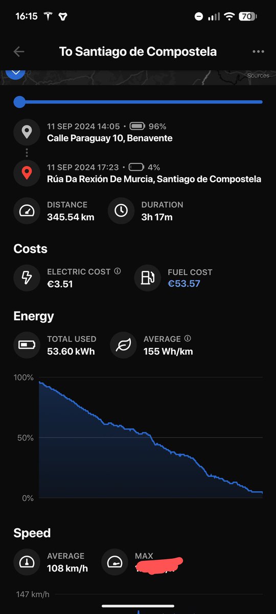RMAV92's tweet photo. @cnoyagonzalez @foroelectricos No era crítica, si no mera curiosidad por ver con más detalle en el mundo real diferencia de eficiencia entre el nuevo y el viejo. El perfil de elevación y si hay ganancia en altura, aunque la velocidad media es un buen dato también, Galicia es donde más variabilidad encuentro. https://t.co/f2iLvoGo63