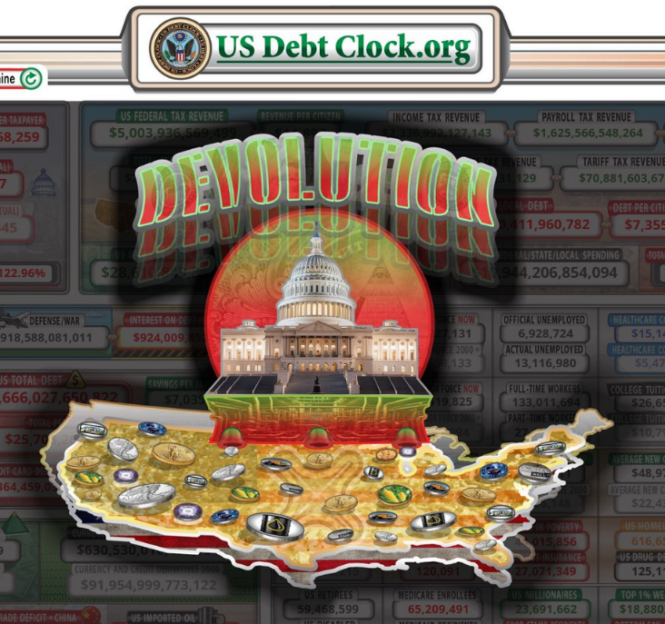 echodatruth's tweet photo. Are you paying attention yet? 

Credit Unions are the Future. 

Know What You Hold! ⚛️Ⓜ️ https://t.co/cbnQncKLqA