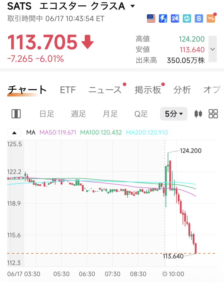 cryptojunky07's tweet photo. $SATS
見てー綺麗な階段🙃 https://t.co/9qzWLWRqng