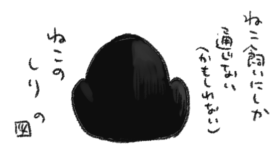 ktos_tw's tweet photo. ※ねこの尻の図です https://t.co/2l80ciEKn3