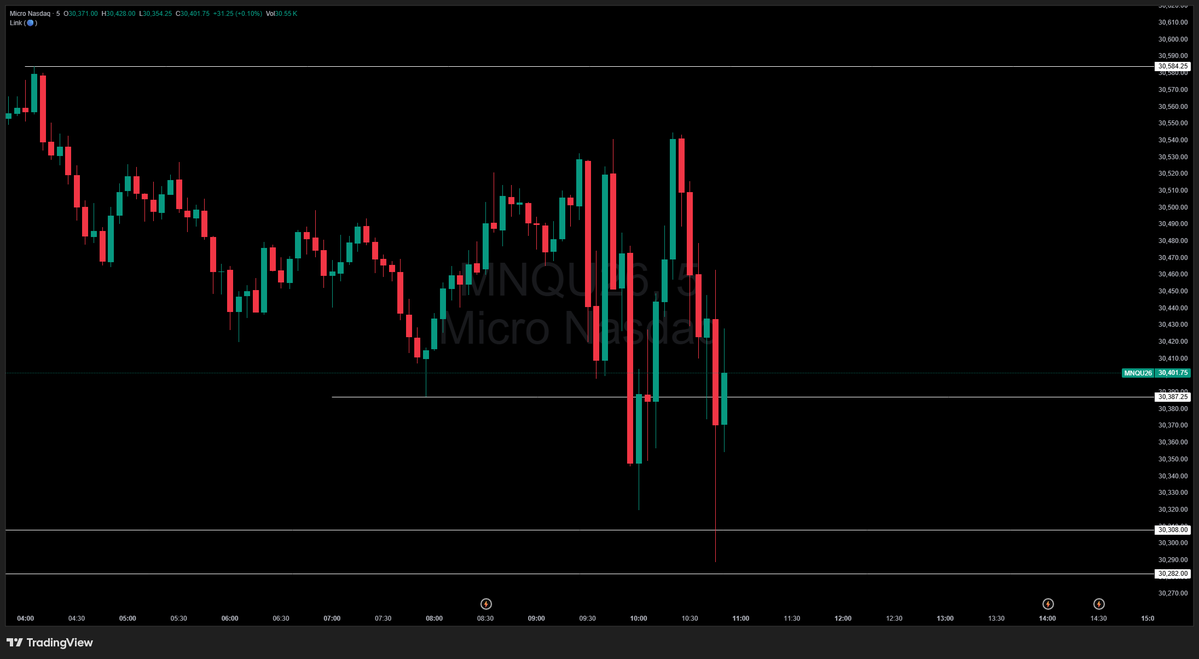 OverbayCap tweet picture