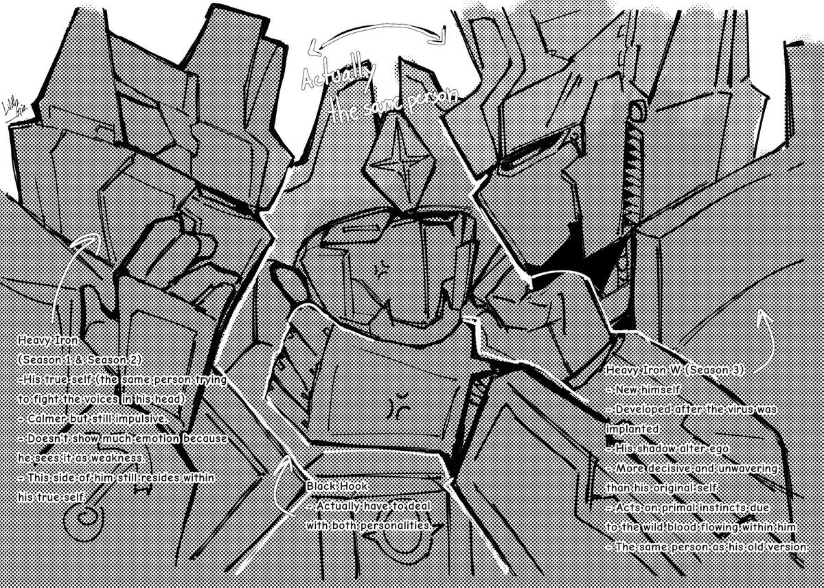 Genovase's tweet photo. After watching the new teaser, I came up with a theory in my head: the other voice in his head might be Heavy Iron himself, but another version of him. A raw, primal instinct deep within him.
So why don’t make Black Hook deal with both?
#MetalCardbot #메탈카드봇 #Heavyhook https://t.co/5oH6gQx5ae