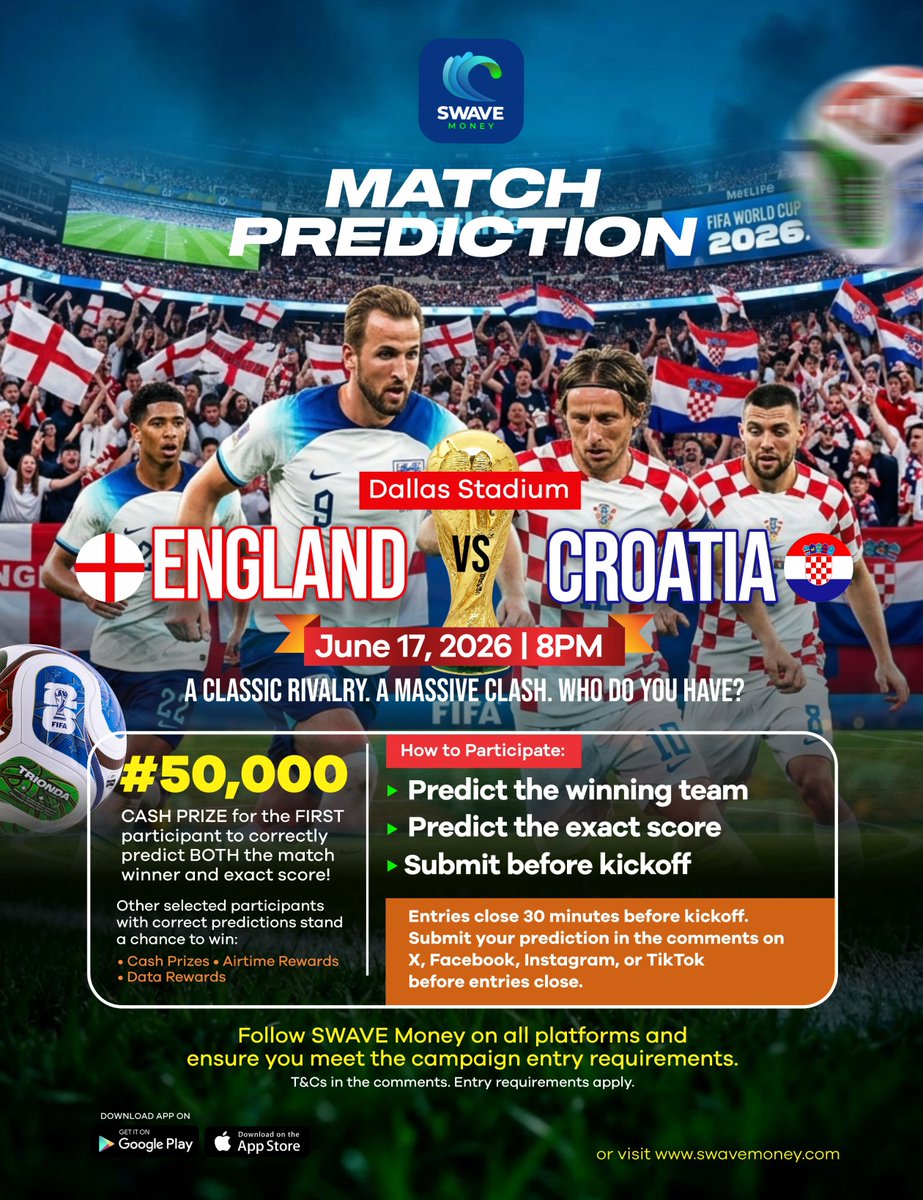 swavework's tweet photo. ⚽ MATCH PREDICTION CHALLENGE ⚽

 🏴 England vs 🇭🇷 Croatia

💰 ₦50,000 to the FIRST person with the correct winner + exact score!

🎁 Other selected participants with correct predictions stand a chance to win:
• Cash Prizes
• Airtime Rewards
• Data Rewards

Make your prediction and stand a chance to win!

To Enter:
✅ Predict the winning team
✅ Predict the exact score
✅ Drop your comment before kickoff
✅ Follow and Retweet/Repost this post
⏰ Entries close 30 minutes before kickoff.

Entry Conditions:
• Must have a SWAVE Money Account
• Spend a minimum of ₦2,000 on bill payments
• Maintain a minimum balance of ₦5,000
• Follow SWAVE Money on all social media platforms
• Must Complete App KYC Verification
 
📲 Visit https://t.co/Xs5PbI8lkB or download the SWAVE Money App on the Google Play Store or Apple App Store.

🌐 Follow Our Social Handles:

• X (Twitter): https://t.co/82YZfdmvRD
• Instagram: https://t.co/TipxX811qW
• Facebook: https://t.co/QvIF3HiLQS
• LinkedIn: https://t.co/o0ZiJMA0Ns

📋 T&Cs in the comments. Entry requirements apply.

#SWAVEMoney #FIFAWorldCup2026 #PredictAndWin #WorldCupChallenge #FIFAWorldCup #ENGvsHR #ENGCRO #ENGHR #Croatia #England