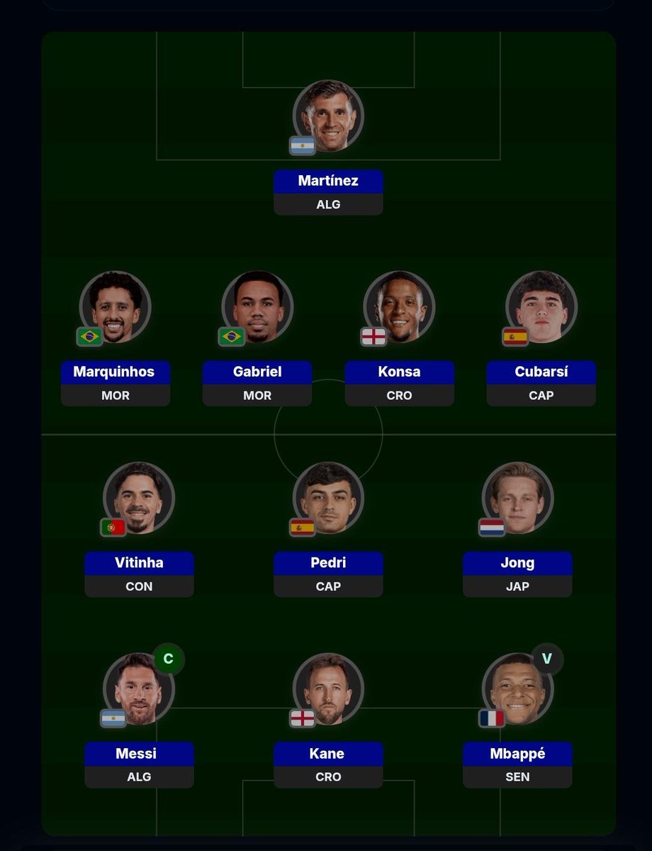 AbrahamOkah2's tweet photo. Please rate my World cup fantasy team 😂🥲

Which player would you take off and who would you add?

You can build your own team here: https://t.co/5GinVFzVy1 https://t.co/hv874UhlDF