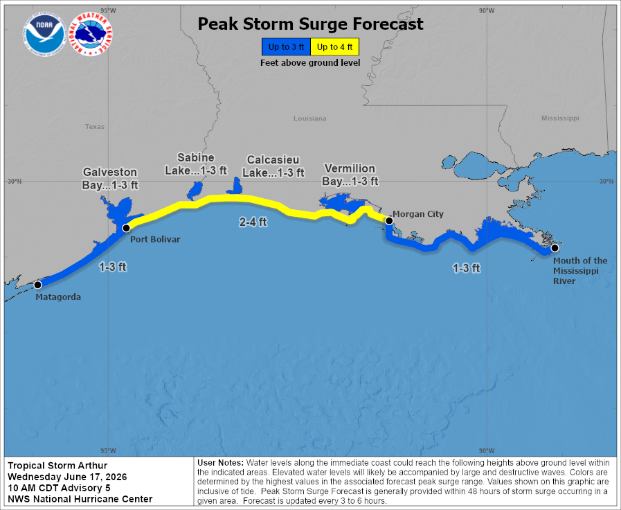 NHC_Surge's tweet photo. 6/17 10am CDT: Minor to moderate coastal flooding from Tropical Storm #Arthur is expected along portions of the Upper Texas and Louisiana coastlines today.

For more information, please visit https://t.co/0BMJEzOlHs. https://t.co/vvkyJhrX17
