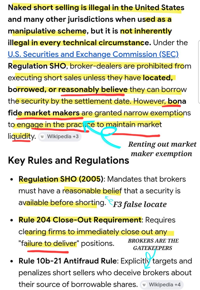 stephmase22's tweet photo. 📣📣F3 FALSE LOCATE RENTING OUT MAKET MAKER EXEMPTION 

Market manipulation stealing is called LIQUIDITY‼️

They don't settle the trades, so they never locate the naked short share.
Creating an endless supply of Phantom shares.

The DTCC let's fails to deliver roll over indefinitely.

COUNTERFEITING THE STOCK MARKET