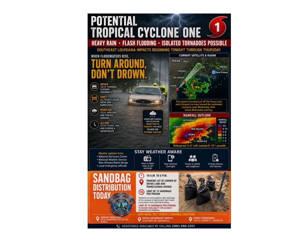 SlidellFire_PIO's tweet photo. ⚠️ 𝐅𝐢𝐫𝐬𝐭 𝐍𝐚𝐦𝐞𝐝 𝐒𝐭𝐨𝐫𝐦 𝐨𝐟 𝟐𝟎𝟐𝟔: 𝐓𝐫𝐨𝐩𝐢𝐜𝐚𝐥 𝐒𝐭𝐨𝐫𝐦 𝐀𝐫𝐭𝐡𝐮𝐫 𝐁𝐫𝐢𝐧𝐠𝐬 𝐌𝐚𝐣𝐨𝐫 𝐅𝐥𝐨𝐨𝐝𝐢𝐧𝐠 𝐑𝐢𝐬𝐤 𝐭𝐨 𝐭𝐡𝐞 𝐆𝐮𝐥𝐟 𝐂𝐨𝐚𝐬𝐭 ⚠️

The latest forecasts continue to show the potential for significant impacts across Southeast Louisiana beginning tonight and continuing into Thursday.

🌧️ The primary threat remains heavy rainfall and flash flooding, with widespread totals of 3–6 inches and isolated locations potentially receiving 8–10+ inches if rain bands repeatedly move over the same areas.

🌪️ A few brief tornadoes may also develop within the storm’s outer rainbands. Be prepared to act quickly if warnings are issued.

🚗 Remember:
• Never drive through flooded roadways.
• Secure loose outdoor items.
• Charge phones and electronic devices.
• Have multiple ways to receive weather alerts overnight.
• Check on family members and neighbors who may need assistance.

Your Slidell Fire Department is closely monitoring this system and remains prepared to respond to emergencies. We will continue providing updates as conditions change.

Stay safe, stay informed, and stay weather aware.

#slidellfire  #slidellstrong  #weatheraware  #hurricaneseason2026