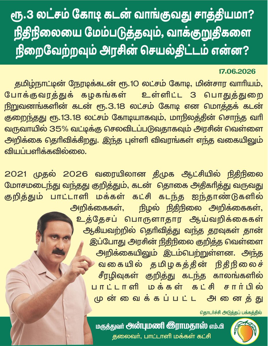 draramadoss's tweet photo. ரூ.3 லட்சம் கோடி கடன் வாங்குவது சாத்தியமா? நிதிநிலையை மேம்படுத்தவும், வாக்குறுதிகளை நிறைவேற்றவும் அரசின் செயல்திட்டம் என்ன?

@CMOTamilnadu https://t.co/LJZWxfEgHk