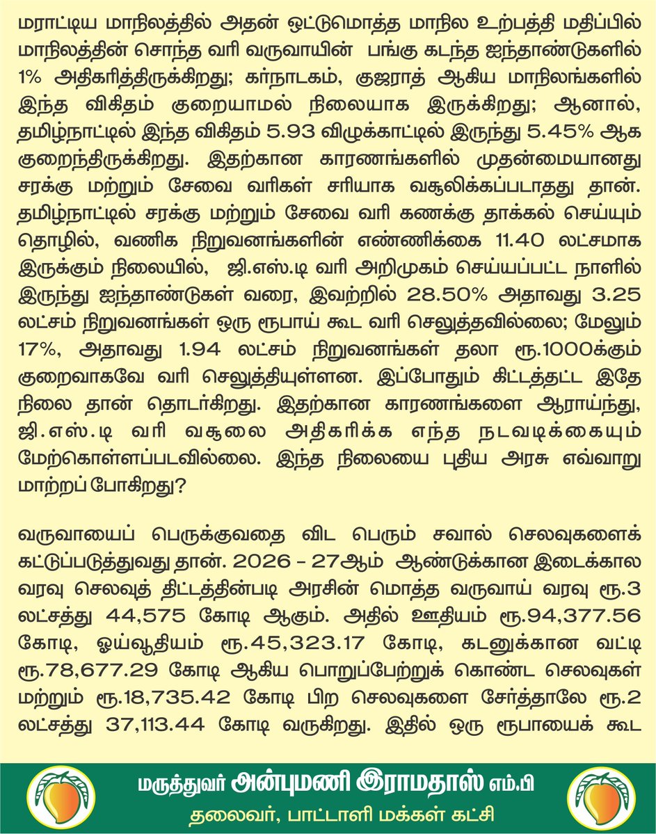 draramadoss's tweet photo. ரூ.3 லட்சம் கோடி கடன் வாங்குவது சாத்தியமா? நிதிநிலையை மேம்படுத்தவும், வாக்குறுதிகளை நிறைவேற்றவும் அரசின் செயல்திட்டம் என்ன?

@CMOTamilnadu https://t.co/LJZWxfEgHk