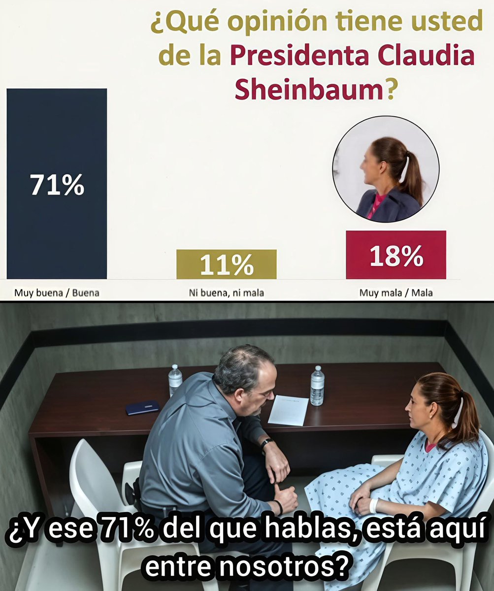 o_herrerar's tweet photo. @Melissa_Bely @CarlosLoret @Claudiashein 
¿Todo bien señora?
¿Si come bien?
¿Toma algún medicamento que la haga alucinar? https://t.co/AFJ1pCV8lU