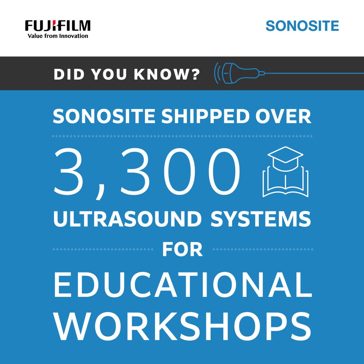 Sonosite's tweet photo. What sets Sonosite apart in supporting POCUS education? Sonosite provides a significant volume of ultrasound systems for hands-on clinical training each year. https://t.co/SOiRpEAl6M

#MedTwitter #MedEd #MedicalEducation #FOAMed #MedStudent https://t.co/MC89ZmhZSC