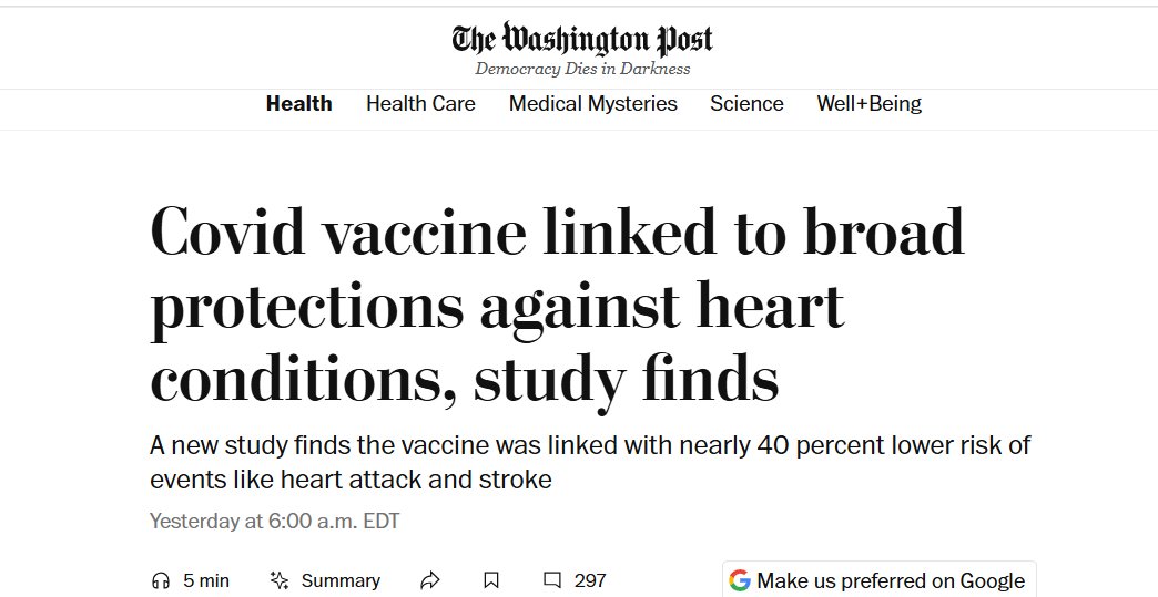 AlexBerenson's tweet photo. Hey, @washingtonpost? That "nearly 40 percent" number is just a lie.

The real risk reduction in people who got Covid shots was under 7 percent. (In an observational study like this, that's meaningless, likely an artifact of something called healthy vaccinee bias.)

Gonna fix it? https://t.co/GsJxXcT6In